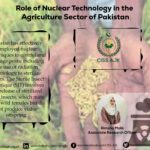 Role of Nuclear Technology in the Agriculture Sector of Pakistan