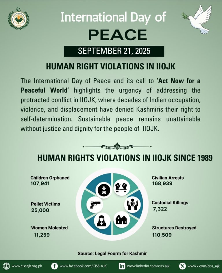 International Day of Peace